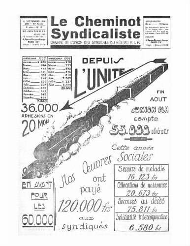 Le Cheminot syndicaliste, n° 269 (n° 17 de l'année 1936), 10 septembre 1936