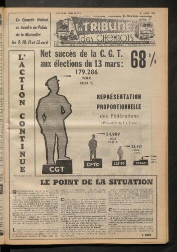 La Tribune des cheminots, n° 289, 1er avril 1963
